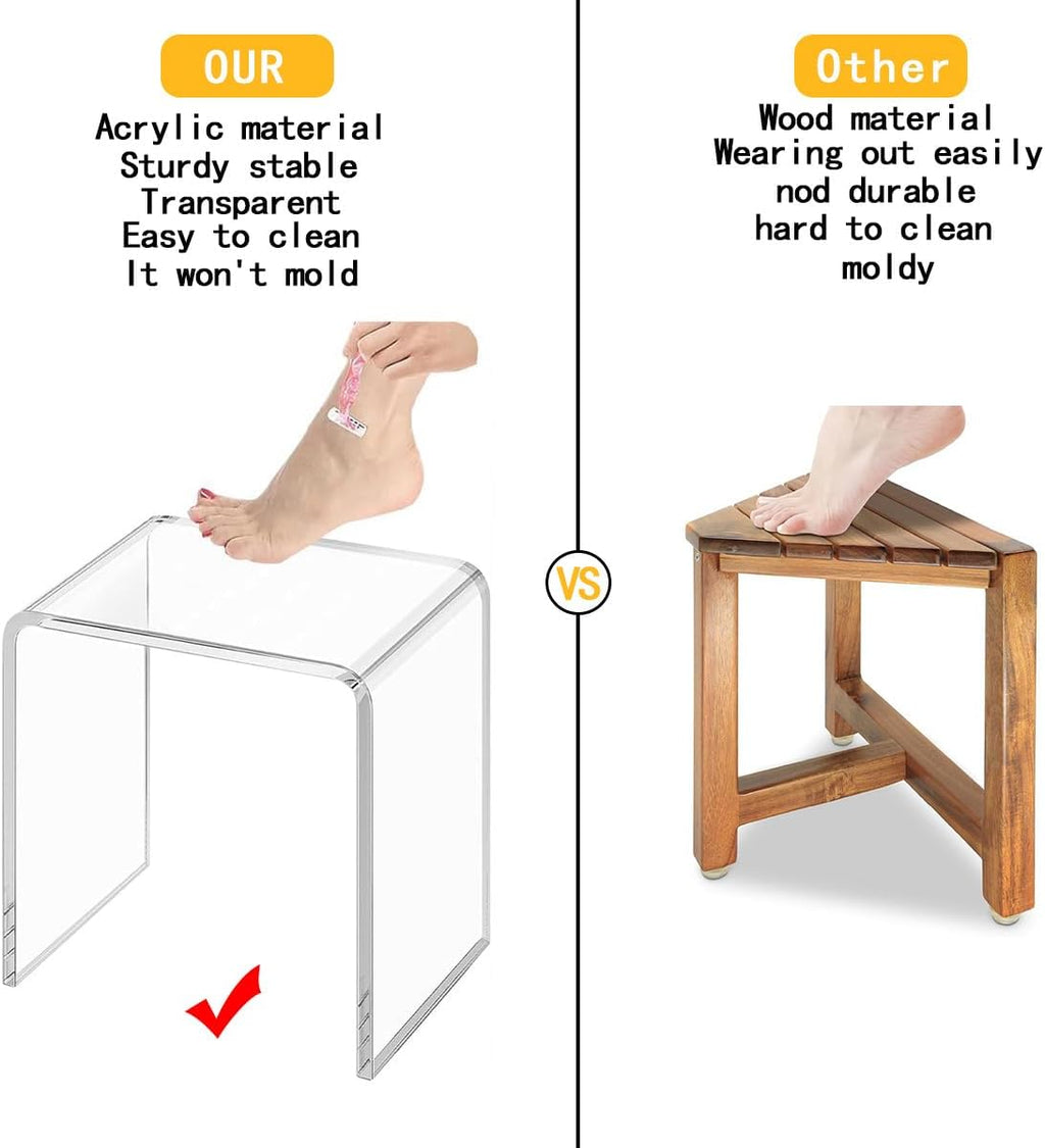 Acrylic 15 Inch Small Stool Set of 2,Multi-Use as Shower/Water-Resistant Stool,Clear Footstool for Bathroom, Seating and Placing Items (10.6" D x 15.7" W x 14.1" H（2PCS)