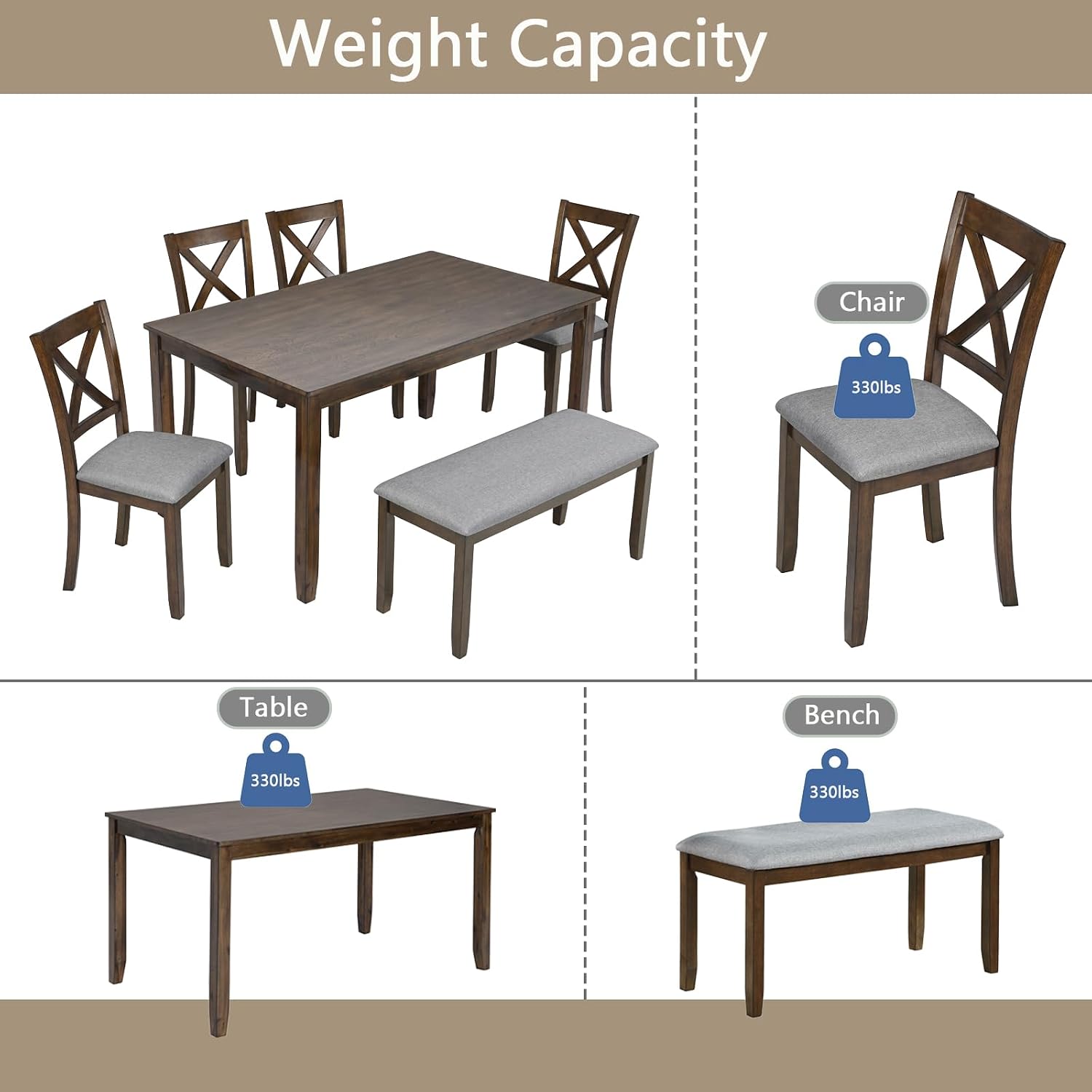 Harper & Bright Designs 6-Piece Dining Table Set with 4 Chairs and Bench, Modern Wood Kitchen Table Set for Dining Room, Breakfast Nook or Small Spaces, Walnut