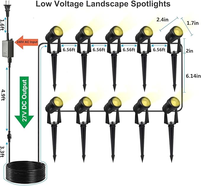 SUNTHIN Outdoor Landscape Lighting, 10 Pack Outdoor Spot Lights with Transformer for Yard, Plant, Lawn, Tree, Flags, House, Garden, Fence Use, IP65 Waterproof & Connectable