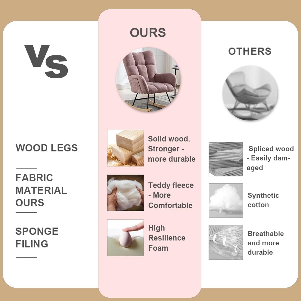Rocking Chair Nursery, Teddy Upholstered Glider Rocker with High Backrest, Reading Chair Modern Rocking Accent Chairs Glider Recliner for Living Room, Nursery, Bedroom,Pink