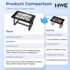 MWE 32 Inch Game Table, Multifunctional Touchscreen Table, Detachable Interactive Display for Indoor Entertainment, Meetings & Education, Android 13, 8+128GB