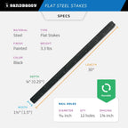 Sandbaggy Flat Steel Stakes for Concrete Forms with Nail Holes - 1.5" Wide - Painted - Removable, Reusable, V Point End - Construction Grade Stakes (20, 30 inch)