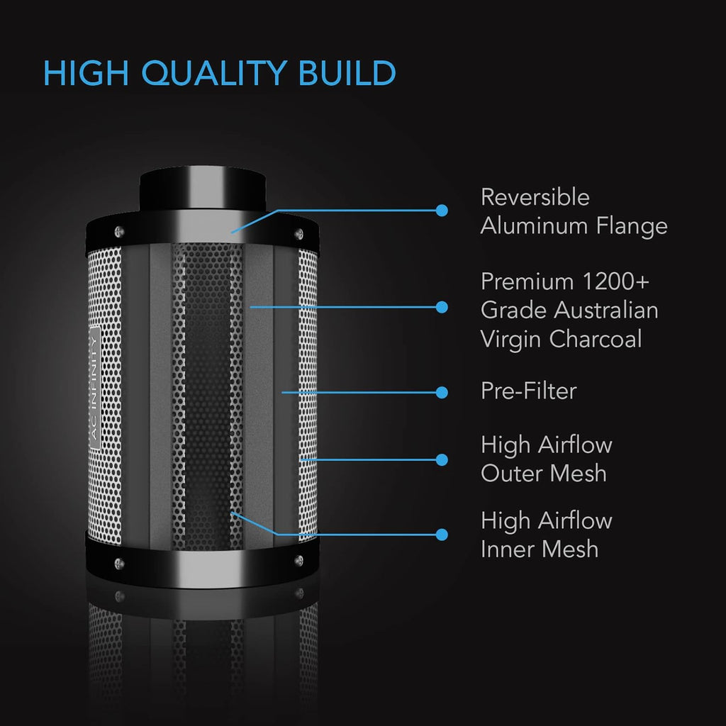 AC Infinity Air Carbon Filter 12" with Premium Australian Virgin Charcoal, for Inline Duct Fan, Odor Control, Hydroponics, Grow Rooms