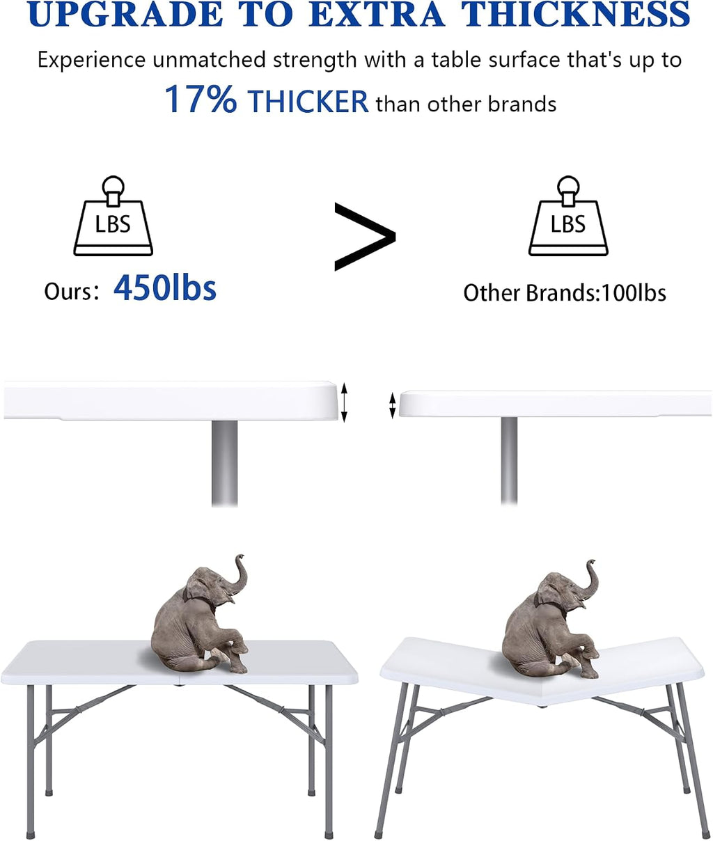 4FT Folding Tables – Heavy Duty Portable Foldable Picnic Table with Built-in Handle, 450 lb Capacity – Ideal for Events, Parties, Crafts, Camping & Dining (4-Pack, White)