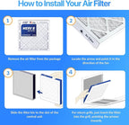 Filter King 19.5x54x1 Air Filter | 4-PACK | MERV 8 HVAC Pleated A/C Furnace Filters | MADE IN USA | Actual Size: 19.5 x 54 x .75"
