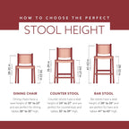 Linon Triena X Back Neutral Greywash Wooden Fully Assembled Folding 24 Inch Seat Height Counter Stool with Beige Upholstered Seat