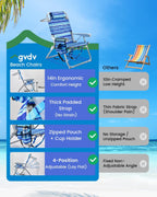 GVDV 2 Pack Backpack Beach Chairs for Adults, 14" Mid-Height Foldable Chair with Lay Flat Position, 4-Position Adjustable Reclining, Towel Bar, Zipper Pouch & Cup Holder, Blue Ocean