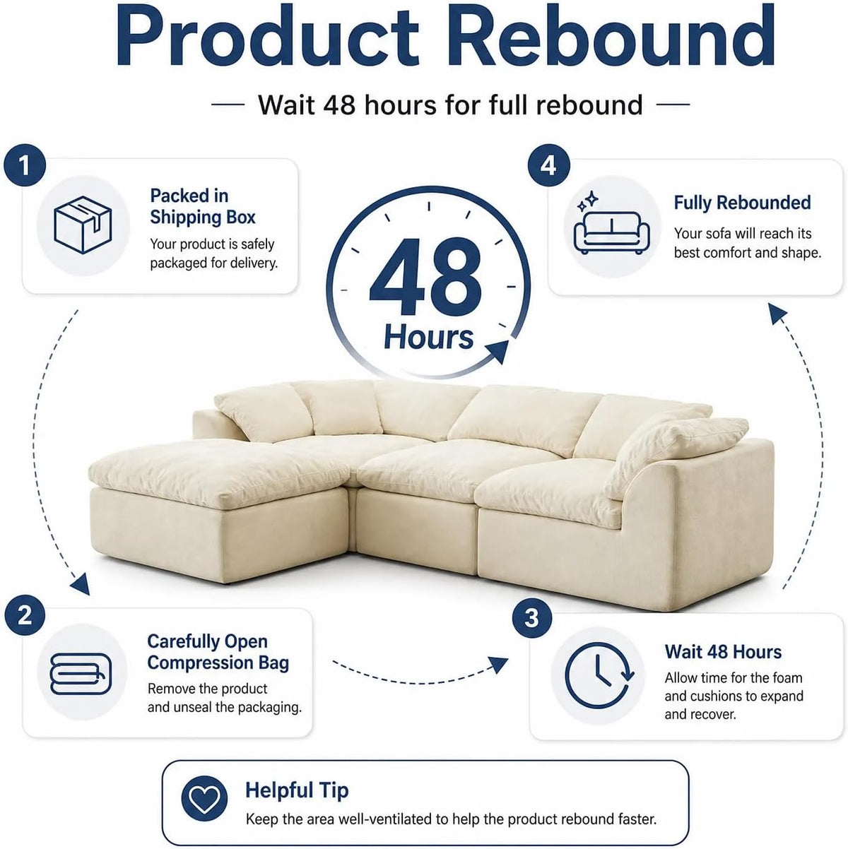 Oversized Cloud Couch Sectional Sofa for Living Room, Modular L Shaped Chenille Sofa with Chaise Lounge, Deep Seat Convertible Couch, Compressed No Assembly Floor Sofa (White)