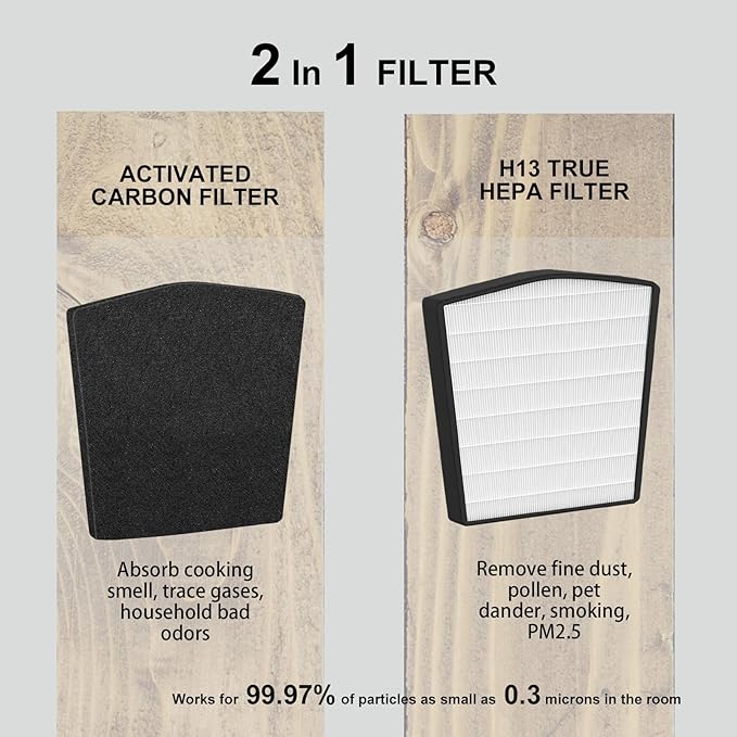 Replacement Filter LP-HF550P Compatible with Live-Pure Bali Series LP550TH LP550THP Air Cleaner Purifier Filtration, 1 Pack HEPA Filter + 4 Pack Carbon Filter