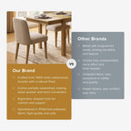 mopio Logan Upholstered Beige Parson Dining Chair Set of 4, Modern Farmhouse Solid Light Oak Wood with Ergonomic Curved Back Rest for Dining Room and Kitchen