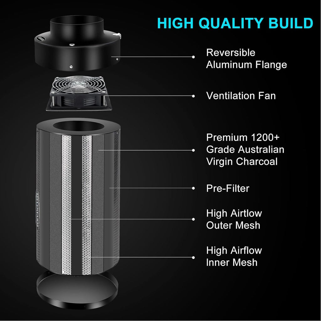 MELONFARM Air Filtration Kit 4", Built-in 14cm Fan Low Nois Carbon Filter with 12-Speed Controller, 8' Ducting, Cooling & Ventilation System for Grow Tents, Indoor Gardening, Hydroponics 4“x12.2