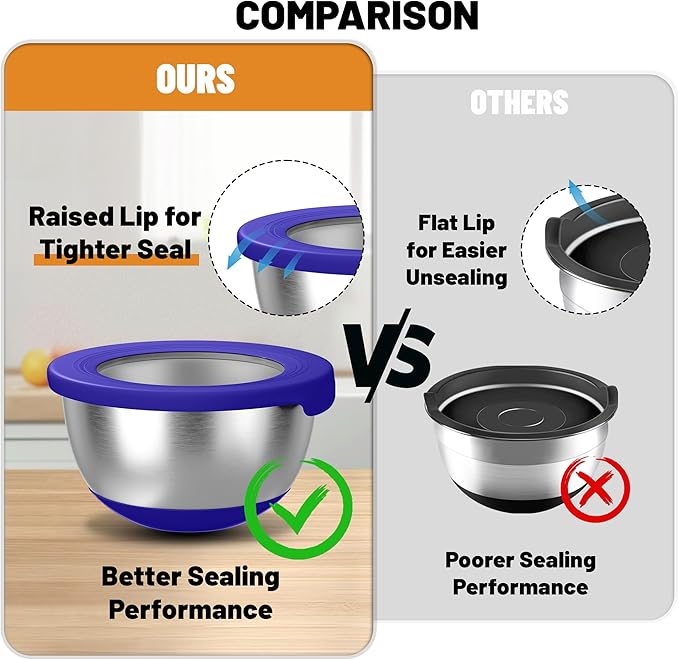 Stainless Steel Mixing Bowls with Lids – Set of 5 Large Nesting Metal Bowls for Kitchen, Baking, Cooking, Food Prep & Storage, Non-Slip Base, Dishwasher Safe,Blue