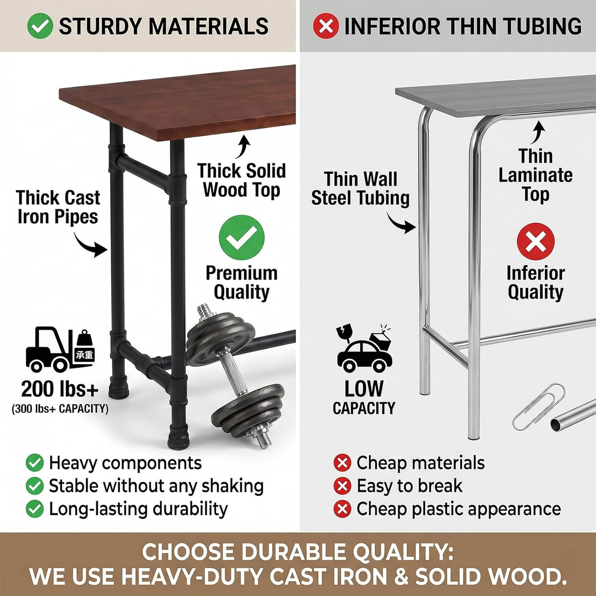 Industrial Pipe Small Dining Table for Two, 31.5" Compact Bar Table with Solid Wood Top & Thick Metal Legs, Stable Pub Table for Small Spaces, Home Bar, WFH Desk, 200+ lbs Capacity (Brown/Black)