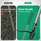 Suchtale Metal Weeder，Stand Up Weed Puller Tool with Long Handle – Heavy-Duty All-Metal Weeder with Upgraded Pincer Claw – Pull Weeds from The Root Without Bending, Pulling, or Kneeling