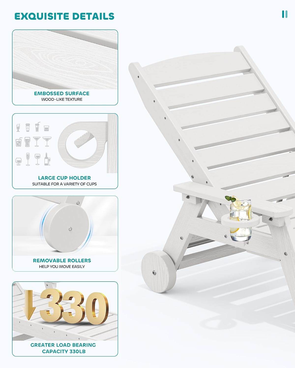 SERWALL Patio Chaise Lounge Chair Set of 2, 78'' Long 5-Positions Adjustable HDPE Outdoor Lounger for Pool, Poly Lounge Chair with Rolling Wheels & Cup Holder for Poolside, Deck, White