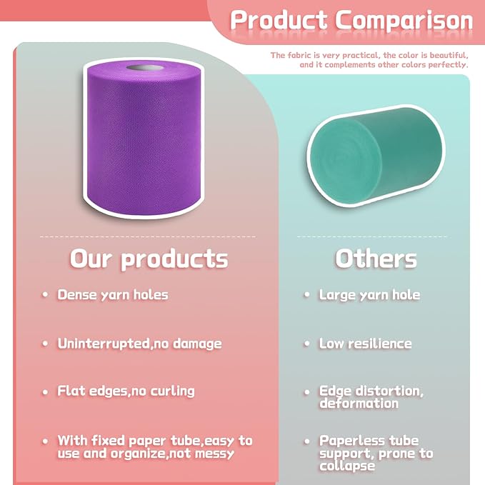 6" x 200 Yards Deep Purple Tulle Fabric Rolls, Purple Spool Tulle Ribbon for DIY Tutu Skirt Wedding Decoration Baby Shower Birthday Party Backdrop Gift Wrapping Bow Craft Supplies