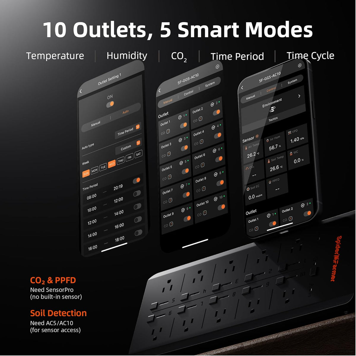Spider Farmer GGS AC10 Power Strip Kits, 10 AC Smart APP-Based Controls Outlets, 3 in 1 Soil Sensor, Temp Humid Light Sensor, for Indoor Grow Tent Plants Room
