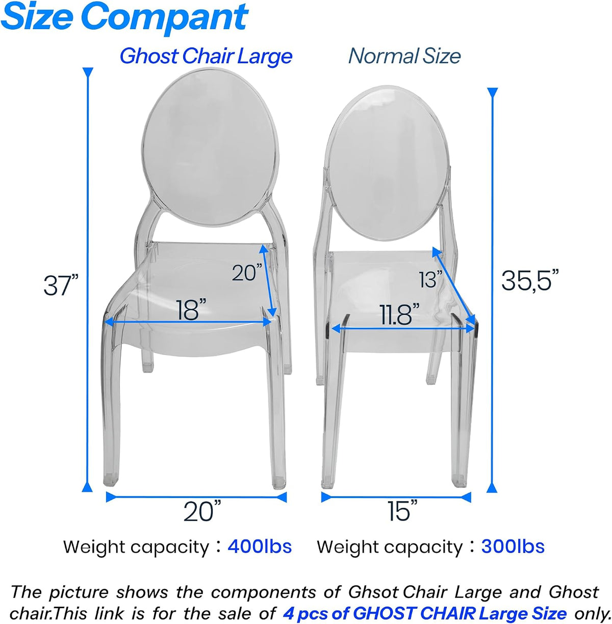 Fohfurniture Large 20" Seat Ghost Chairs Set of 4, Modern Acrylic Accent Dining Chairs, Kitchen and Restaurant Chairs, Circle-Back Armless Stackable Chair for Events, Weddings, Banquets Smoke Grey