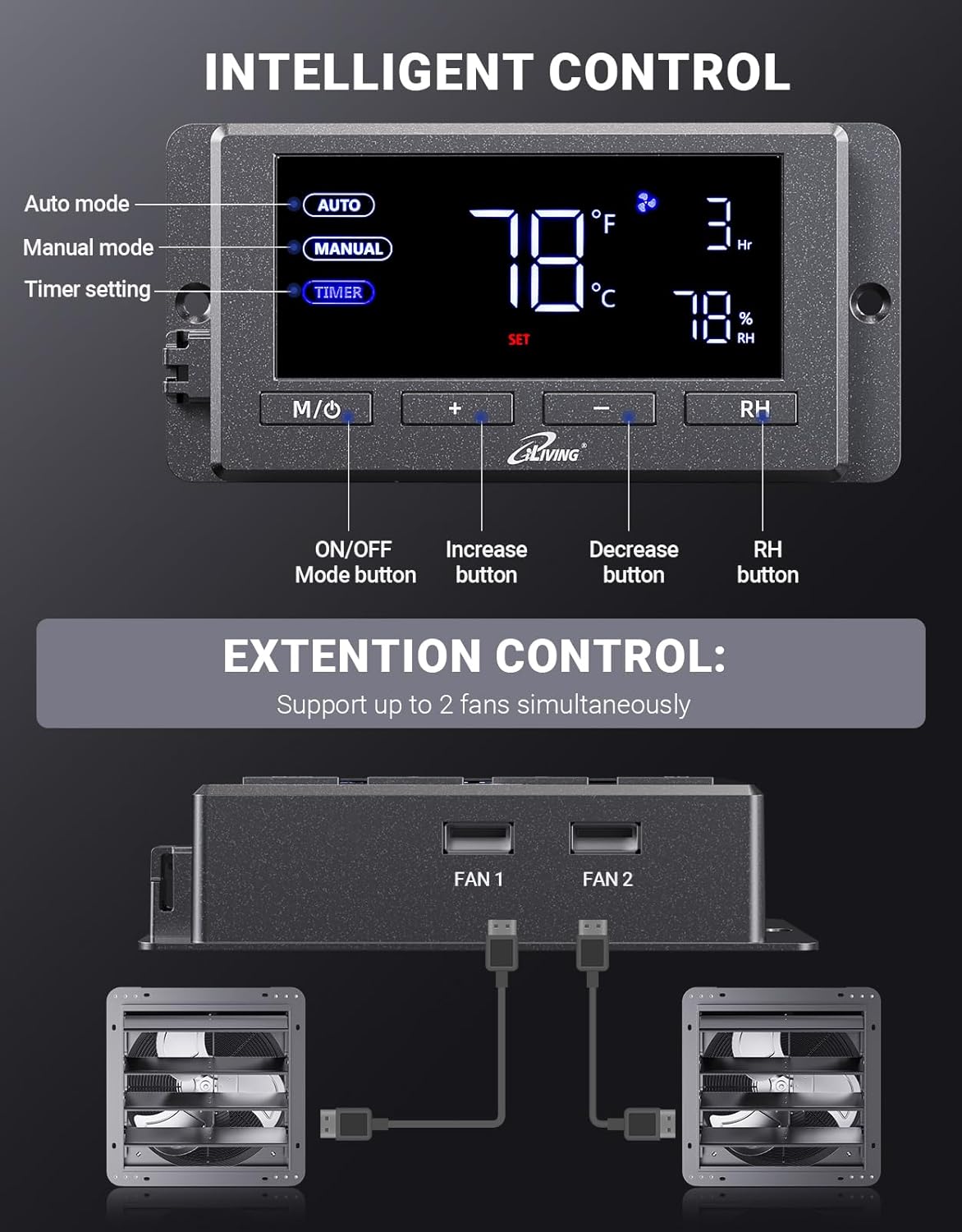 iLiving 16" Wall Mounted Shutter Exhaust Fan, Automatic Shutter, Temperature and Humidity Controls with Variable Speed, 1736 CFM at 1600 RPM DC Motor