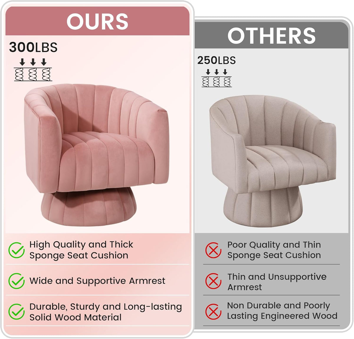 Kromax Swivel Accent Chair, Mid Century 360 Degree Barrel Chair with Armrest, Overstuffed Tufted Velvet, Ideal for Living Room, Bedroom, Reading Room, Light Pink