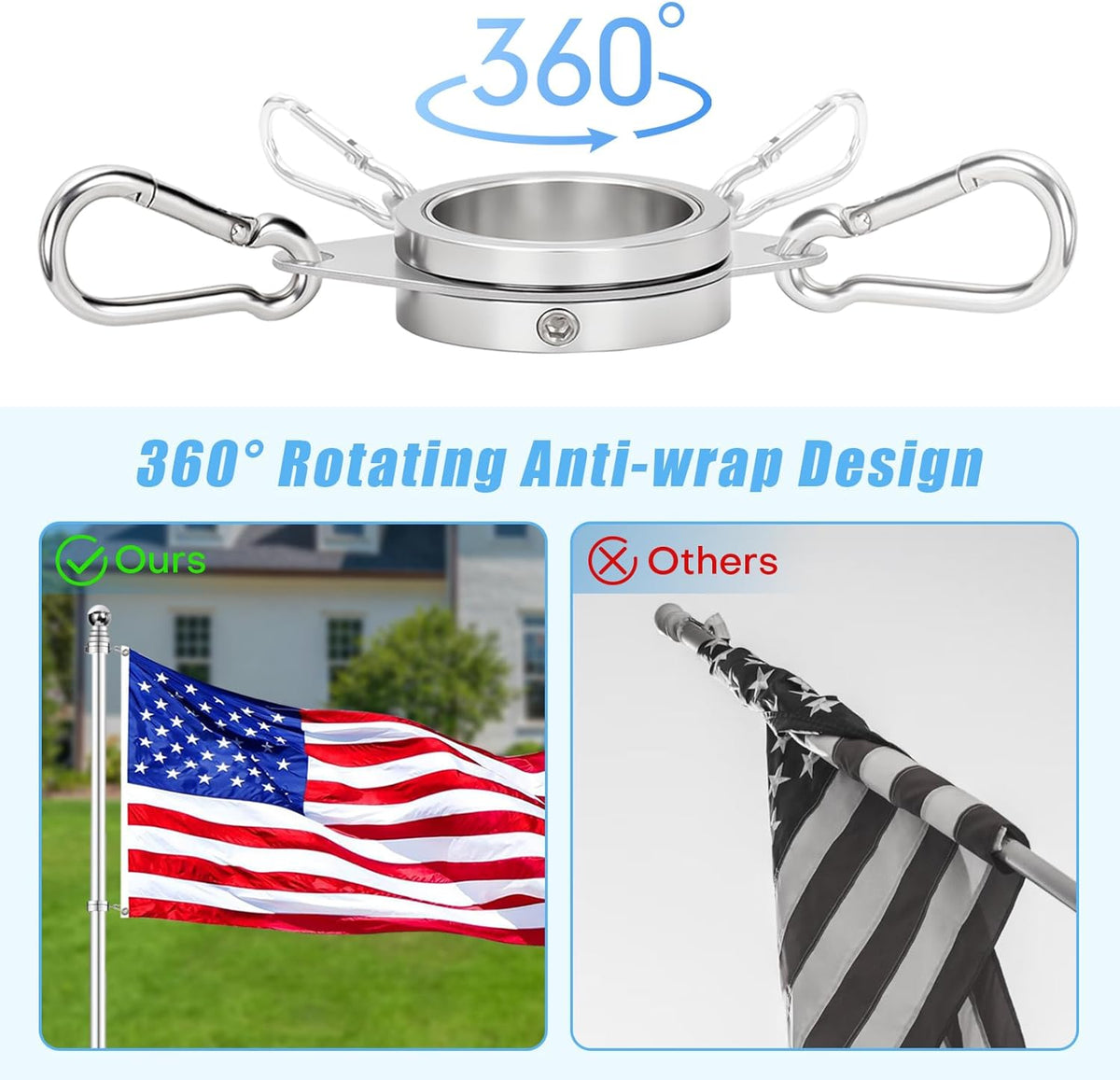 1.5" Flag Pole Rings, 2 Pcs Aluminum Alloy Spinning Flag Pole Ring Clips Swivels, 360° Rotating Anti Wrap Flagpole Ring Hardware with Stainless Steel Carabiners for 1.26-1.5" Diameter