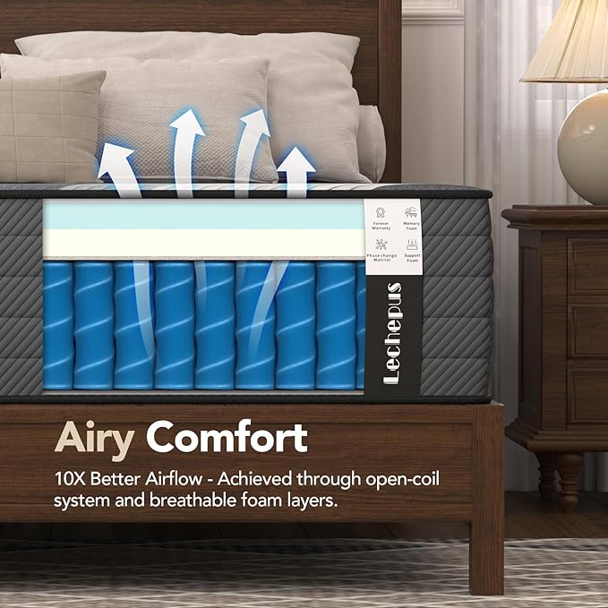 Full Mattress 10 Inch,Lechepus 5-Zone Medium Firm Mattress with Lumbar & Shoulder Support, Hybrid for Pressure Relief,Edge Support & Motion Isolation, Fiberglass Free & CertiPUR-US