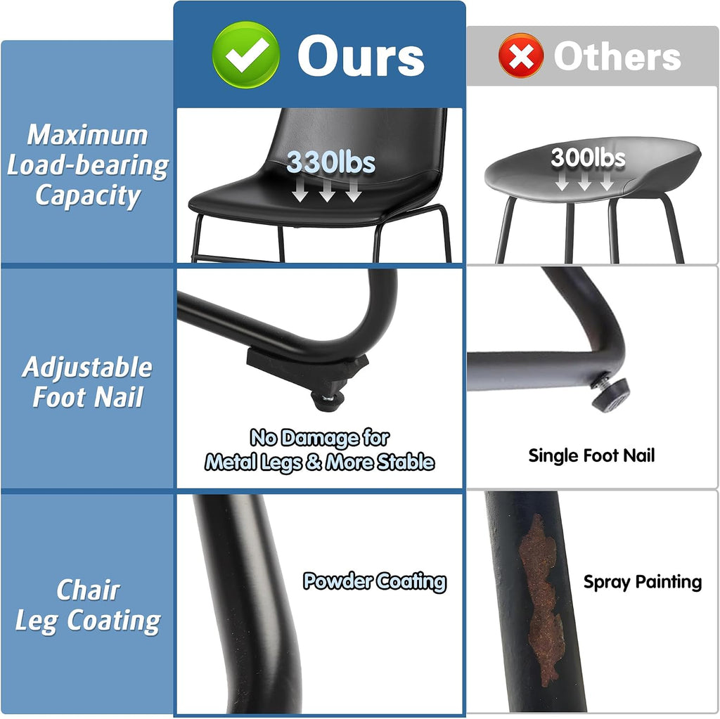 GOTMINSI Dining Chairs Set of 4, 18 Inch Modern Dinner Chairs, PU Leather Armless Dining Room Chairs with Sturdy Metal Legs and Upholstered Backrest for Kitchen (Black)