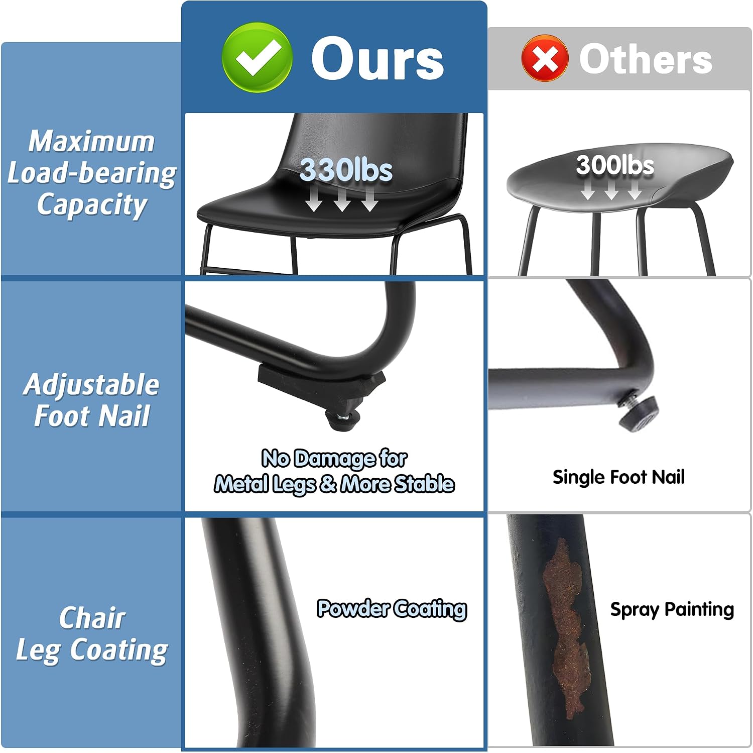 GOTMINSI Dining Chairs Set of 4, 18 Inch Modern Dinner Chairs, PU Leather Armless Dining Room Chairs with Sturdy Metal Legs and Upholstered Backrest for Kitchen (Black)