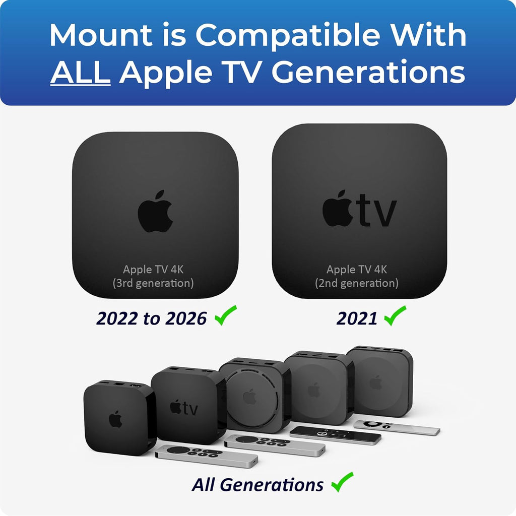 ReliaMount Universal Mount for Apple TV - Compatible with Every Apple TV | Designed in USA – Easy Apple TV Installation