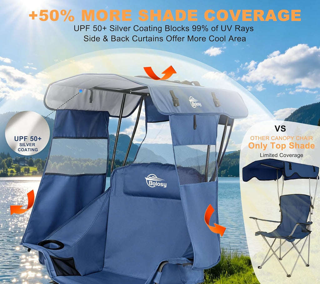 Bolosy Oversized Camping Chair with Canopy Beach Chair with Sun Shade | Folding Lawn Chair with Shade, Portable Canopy Chair for Camping, Beach, Picnics, Fishing, Sports, Support 400lbs, Blue
