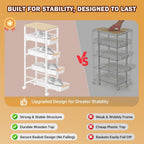 SUNALLY Slim Storage Cart with Wheels, Narrow Kitchen Rolling Cart, White | 5-Tier Skinny Rolling Cart with Wooden Top & Lockable Wheels, Storage Organizer for Bathroom, Laundry Room, Narrow Space