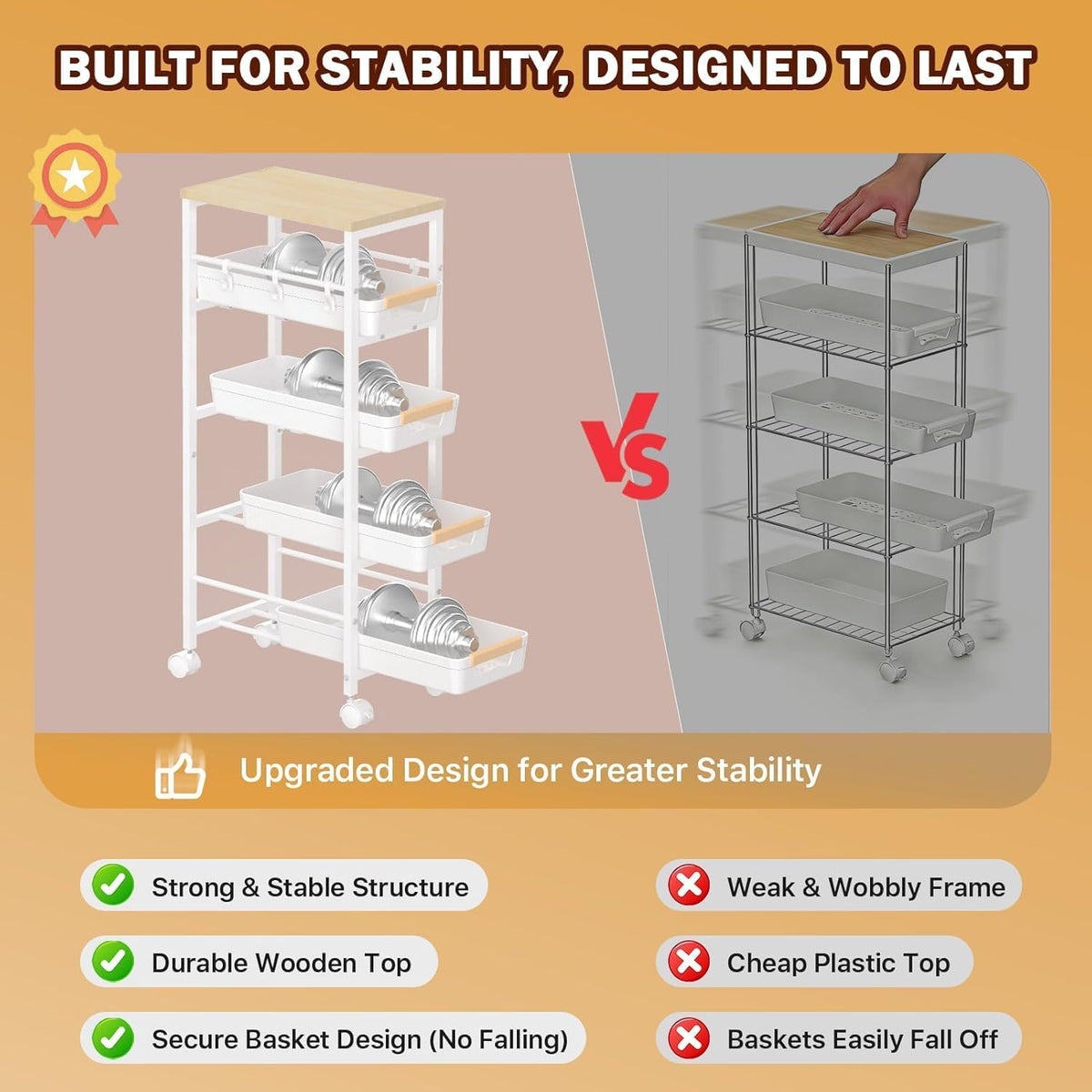 SUNALLY Slim Storage Cart with Wheels, Narrow Kitchen Rolling Cart, White | 5-Tier Skinny Rolling Cart with Wooden Top & Lockable Wheels, Storage Organizer for Bathroom, Laundry Room, Narrow Space