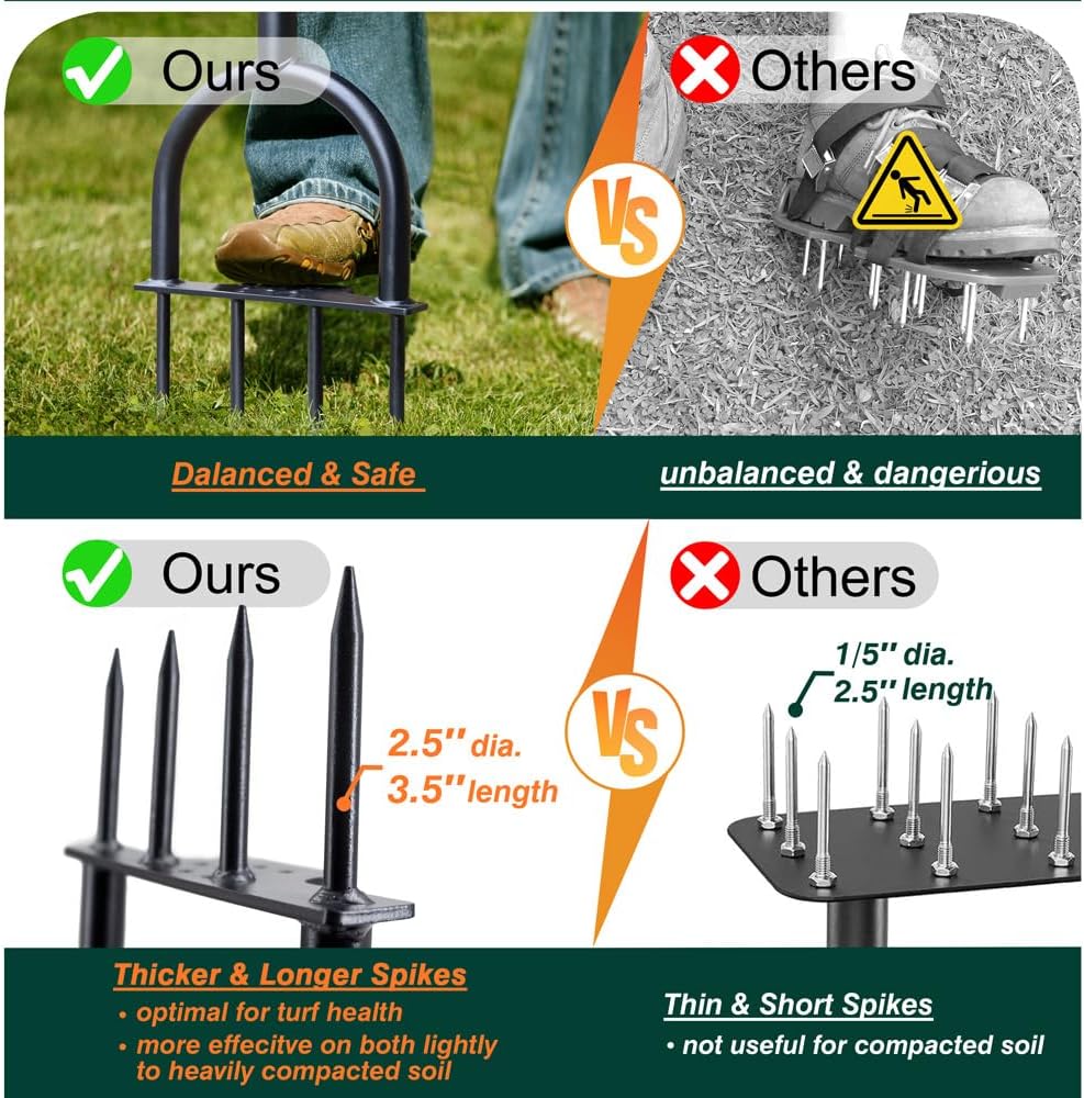 Colwelt Lawn Aerator Tool 38inch, Heavy Duty Grass Spike Aerator for Compacted Soil Aeration, Manual Lawn Air Aerators Tool with,Wide Foot Plate, Rugged Steel Spikes 3.5’’ in Length, 2/5’’ in Dia.