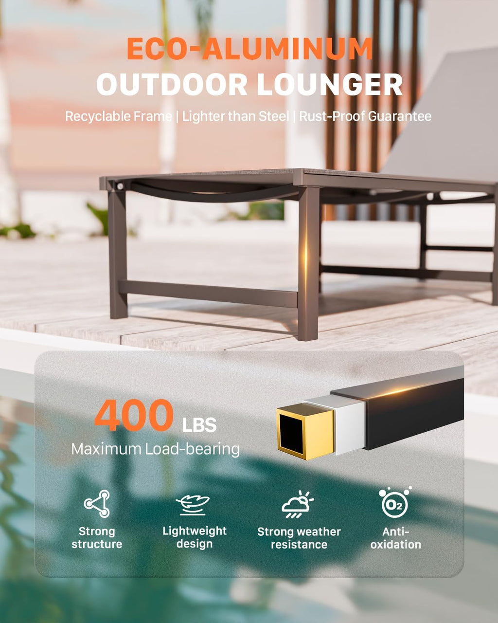 Aluminum Patio Chaise Lounge Chair Outdoor, Grey | Textilene Fabric,Weather-Resistant,Breathable,5-Position Recliner,400 lb Weight Capacity,Backyard Poolside Patio Deck
