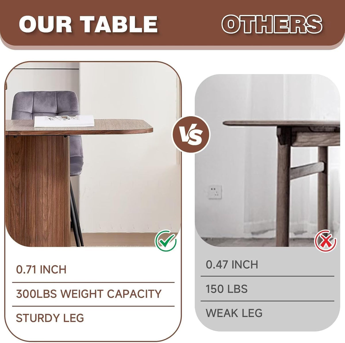 63" Large Dining Table for 4-6 People, Farmhouse Rectangular Modern Kitchen Dinner Table with Rounded Corners & Wood Strip Pedestal Base Rectangular for Dining Room, Brown Grain