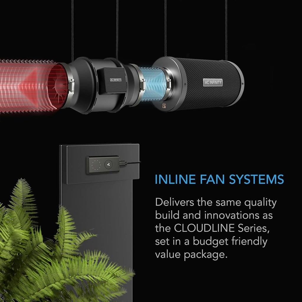 AC Infinity Air Filtration Kit 4”, CLOUDLINE LITE Inline Fan and Carbon Filter Combo, Cooling and Ventilation System for Grow Tents, Hydroponics, Indoor Gardening