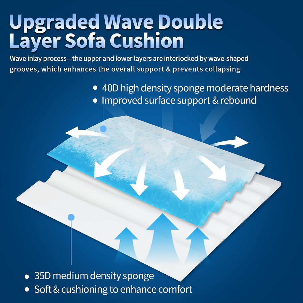 Upgraded 2-in-1 Couch Cushion Support for Sagging Cushions 22x22x2.4 - Under Sofa Cushion Support for Sagging Seat Repair Insert to Lift Couch, Ocean Blue Set of 2