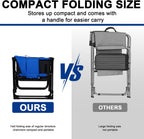Romswi 2Pack Director Chairs for Outdoor, Folding Camping Chair, Compact Directors Chair Side Table and Side Bag, Heavy Duty Oversize Chair for Beach Fishing Picnic, Holds up to 400 lbs Blue