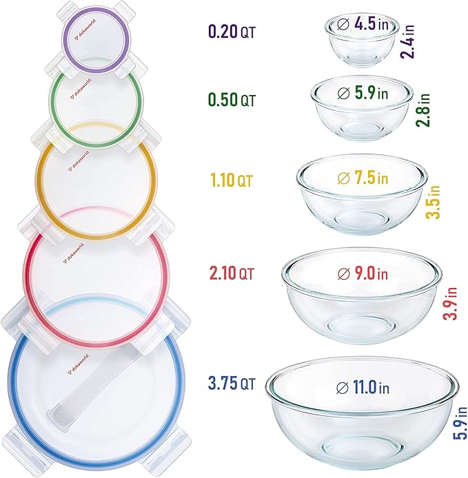 Glass Mixing Bowls Lids - (Bowls Not Included) Lids are compatible with all Glass Mixing Bowls Set