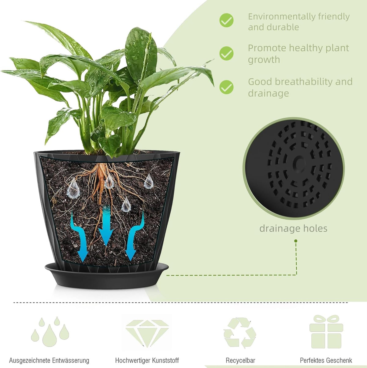 7 Inch Plant Pots 5 Pack, Flower Planters with Drainage Holes and Trays,Plastic Pots for Indoor Outdoor Plants,Black