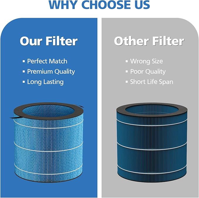 MIRO PRO Humidifier Wicking Filter Compatible with Afloia MIRO PRO and KILO PRO Air Puri-fier & Humidifier 2-in-1, Washable Durable Wet Curtain, 2 Pack