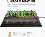 BN-LINK Seedling Heat Mat Warm Hydroponic Heating Pad Waterproof 20" x 20.75" for Seed Starting Greenhouse and Germination