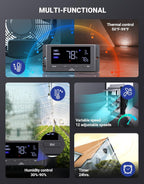 iLiving 16" Wall Mounted Shutter Exhaust Fan, Automatic Shutter, Temperature and Humidity Controls with Variable Speed, 1736 CFM at 1600 RPM DC Motor