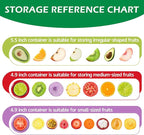 Avocado Saver and Onion Storage 4 Set - Reusable refrigerator fruit storage containers - is the storage Apples, Tomatoes, Tomato,Garlic for Ideal