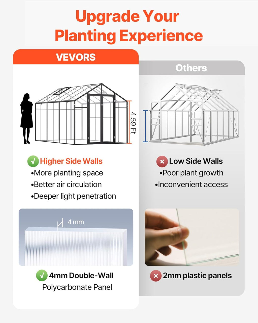 VEVOR Polycarbonate Greenhouse, 8 x 12 Ft, Outdoor Greenhouse with 2 Vent Windows, Pavilion Styled Greenhouse with Hinged Door, Aluminum Large Walk-in Greenhouse Kit for Outside Garden Backyard