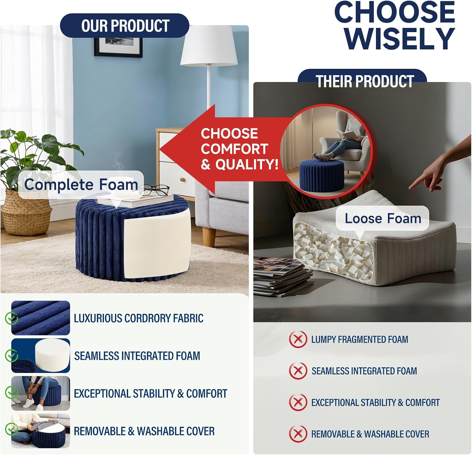 Tiita Round Stuffed Pouf Ottoman, Soft Foot Stool with Solid Foam Block | 21x21x12 Inches Fluffy Floor Pouf Chair & Footrest Cushion for Couch Living Room, Navy Blue