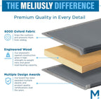 Heavy Duty Chair Cushion Support for Sagging Cushions (17x22) Engineered Wood Chair Seat Support for Sagging Seat, Under Foam Firming Boards for Recliner and Armchair Saver Stiffener Reinforcement