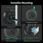 VIVOSUN AeroWave D4, 4” Grow Tent Clip Fan with Detachable Hook, 3-Speed Strong & Quiet Airflow, Adjustable Airflow Angle for Hydroponics, Circulation & Cooling, Black, 2-Pack