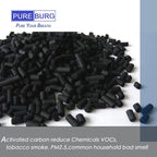 PUREBURG 83543 Replacement Compatible with Perfect Fry Fryers 2FK001 2FR00801 Fits PFC57 PFA570 PFA720, Fry Air Filter Clean Odor VOCs