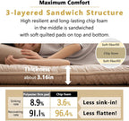 EMOOR Japanese Floor Futon Mattress Anti-Sag Twin-XL Made in Japan 100% Cotton Chip Foam Gray, Shikibuton Foldable Sleeping Bed Tatami Mat